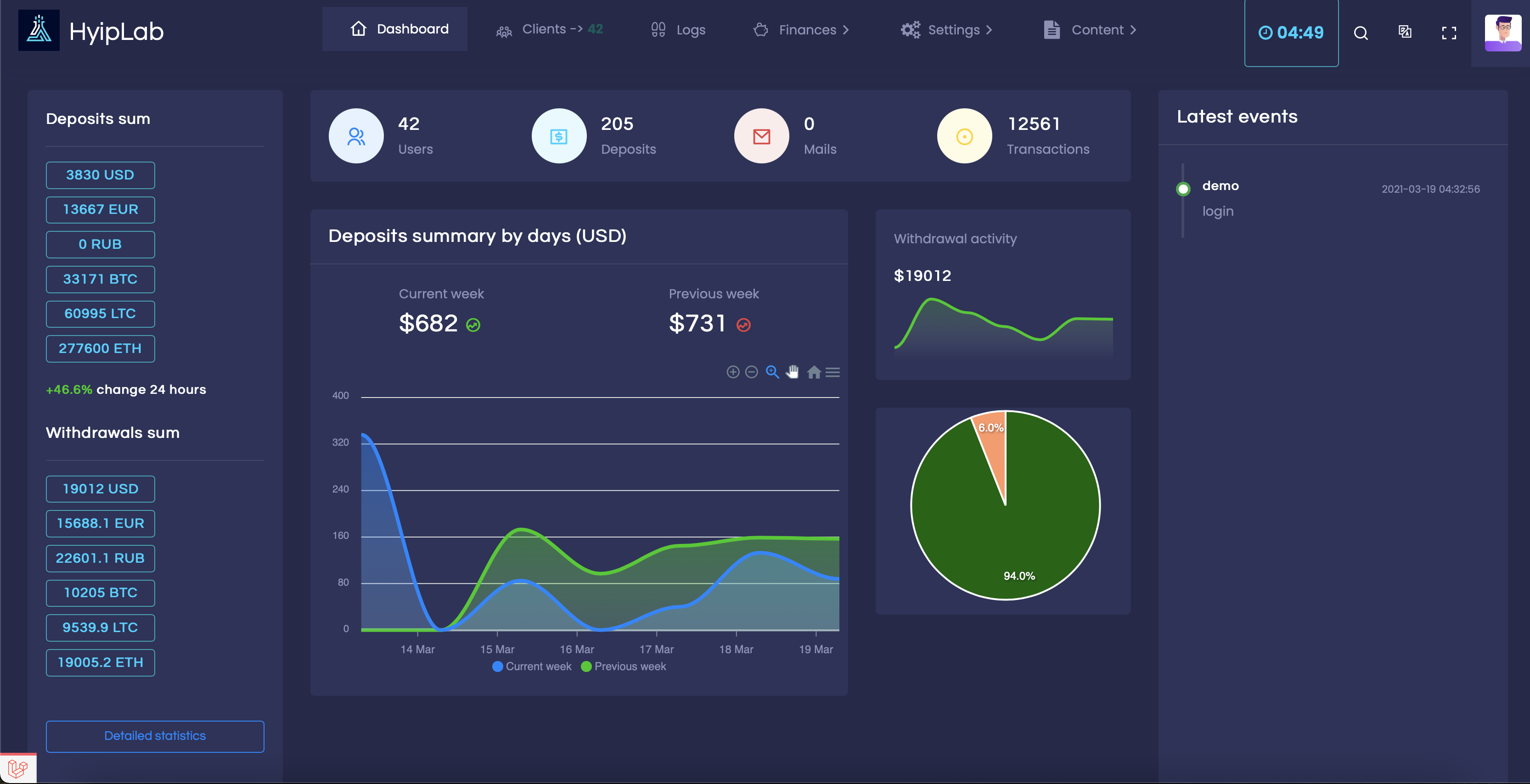 Engine for financial projects